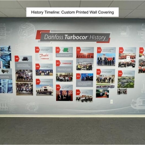 F. Manufacturing Decor & Other Solutions